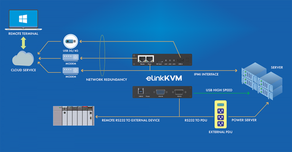 diagram-600x314